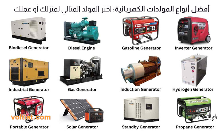 المولدات الكهربائية